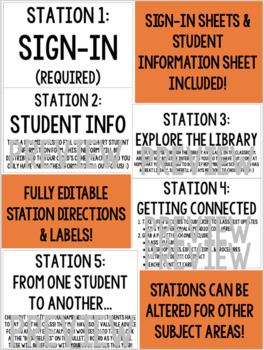 Preview of Open House Stations for Middle School
