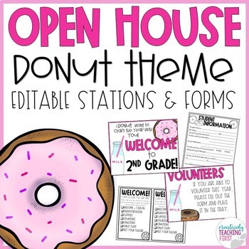 Preview of Open House l Meet the Teacher - Donut Theme EDITABLE