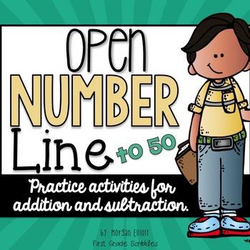 Preview of Open Number Line