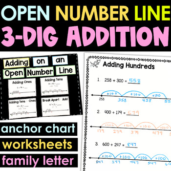 Preview of 3 Digit Addition on a Number Line Worksheets, Open Number Line, Jump Strategy