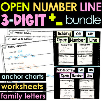 Preview of Open Number Line 3 Digit Addition and Subtraction with regrouping Jump Strategy