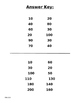 number line with benchmark fractions