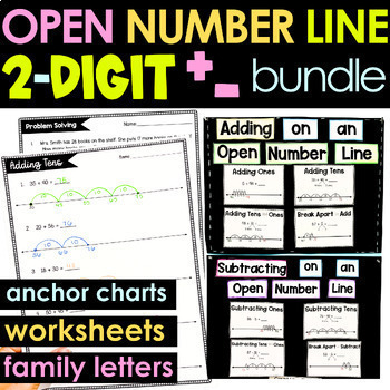 Preview of Open Number Line Addition and Subtraction Worksheets 2 digit Jump Strategy