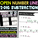Open Number Line Subtraction 2 Digit, Subtracting on a Num