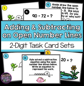 Preview of Open Number Line Task Cards