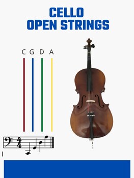 What Are the Cello Strings in Order