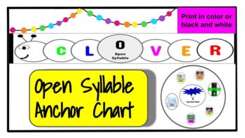 Preview of Open Syllable Anchor Chart