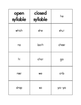 Open Syllable & Closed Syllable Word Sort by Lindsey Loves Learning