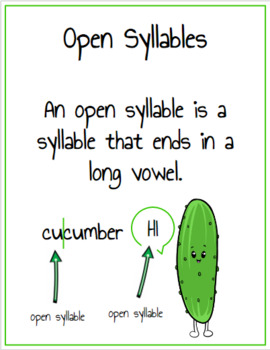 Preview of Open Syllables Anchor Chart - Phonics - Google Slides - Free