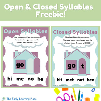 Preview of Open Syllables and Closed Syllables Freebie!