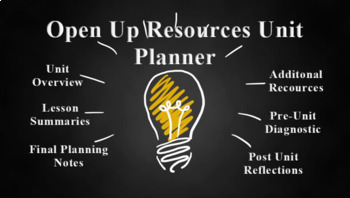 Preview of Open Up Resources Unit Planner