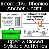 Open & Closed Syllable Activities | Phonics Rules | Scienc
