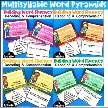 Preview of Open and Closed Syllables Decoding Multisyllabic Words Lists - Fluency Pyramids
