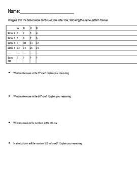 Preview of Open-ended questions number patterns modular arithmetic