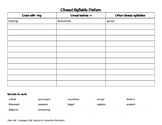 Open And Closed Syllables Worksheet Teaching Resources | Teachers Pay