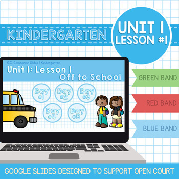 Preview of OpenCourt Kindergarten: Unit 1 Lesson 1, Google Slides