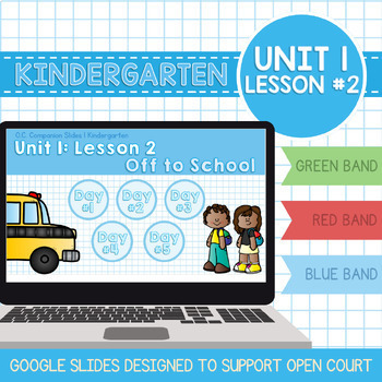 Preview of OpenCourt Kindergarten: Unit 1 Lesson 2, Google Slides