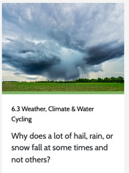 Preview of OpenSciEd 6.3 Weather, Climate & Water Cycling Success Criteria (SC- I Can...)