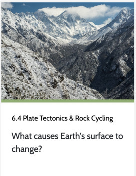 Preview of OpenSciEd 6.4 Plate Tectonics & Rock Cycling Learning Goals (LG- I Understand..)