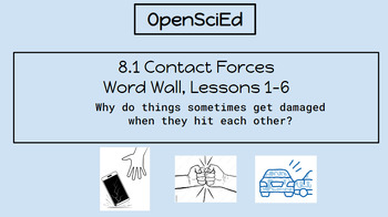 Preview of OpenSciEd 8.1 Contact Forces Word Wall