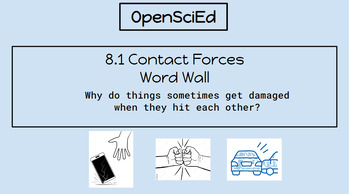Preview of OpenSciEd 8.1 Contact Forces Word Wall, Full Unit