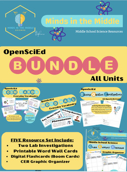 Preview of OpenSciEd  - All Units - Independent Investigations Bundle