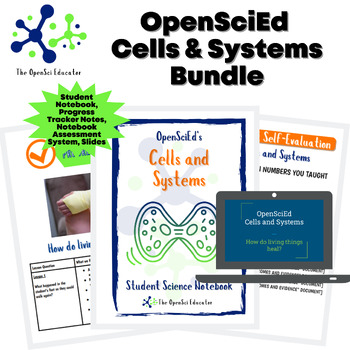 Preview of OpenSciEd Cells and Systems Unit Bundle