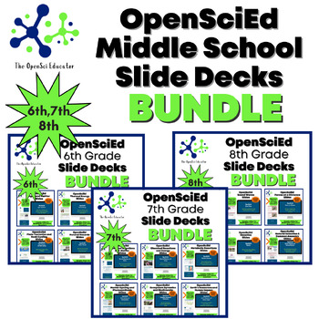 Preview of OpenSciEd Middle School 6th 7th 8th Grade Complete Slide Deck Bundle