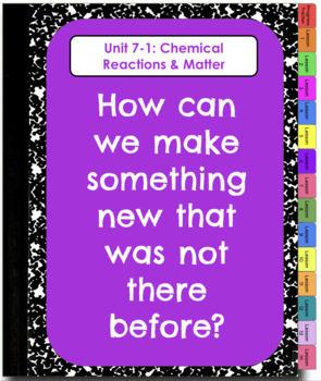 Preview of OpenSciEd Unit 7-1 Digital Notebook: Chemical Reactions and Matter