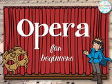 Opera for Beginners