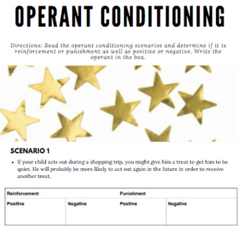 Preview of Operant Conditioning Application Practice (Answer Key) | AP Psychology