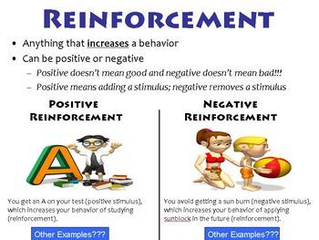 real life examples of operant conditioning