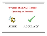 Operating on Fractions Fluency Tracker