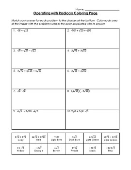 Preview of Operating with Radicals Color by Number Worksheet