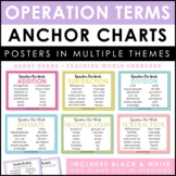 Operation Key Words Posters | Anchor Charts