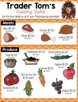 Operation: Let's Plan Thanksgiving Math & Inferencing Activities