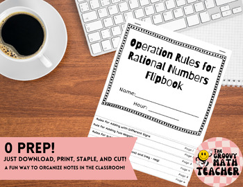 Preview of Operation Rules for Rational Numbers Flipbook
