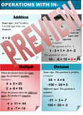 Operation with Integers Signed Numbers Math Poster