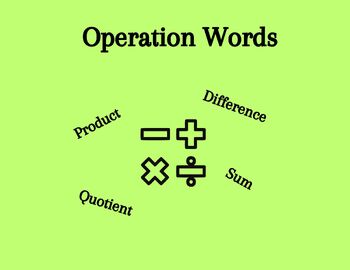 Preview of Operation words