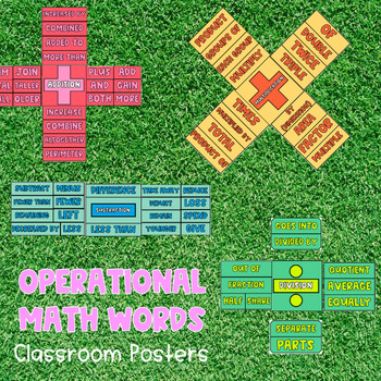 Preview of Operational Math Words - Classroom Posters