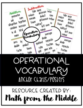 Preview of Operational Vocabulary Anchor Chart/Notes