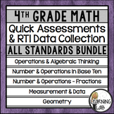 4th Grade Quick Assessments and RTI Data Collection - All 