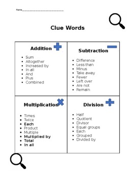 Preview of Operations Clue Word Anchor Chart