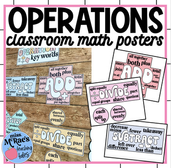 Preview of Operations Key Words Vocabulary Posters | Math Classroom Decor | Math Posters