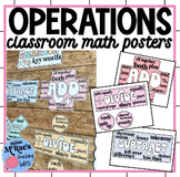 Operations Key Words Vocabulary Posters | Math Classroom D