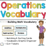 Math Vocabulary | Operations Addition, Subtraction, Multip