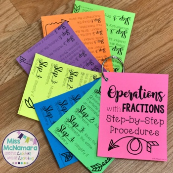 Preview of Operations With Fractions Cards With Step By Step Procedures