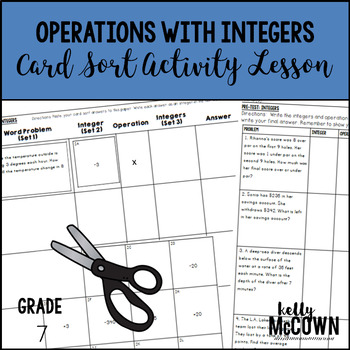 Operations With Integers