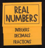 Operations involving Real Numbers Editable Foldable Notes