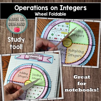 Preview of Operations on Integers Wheel Foldable
